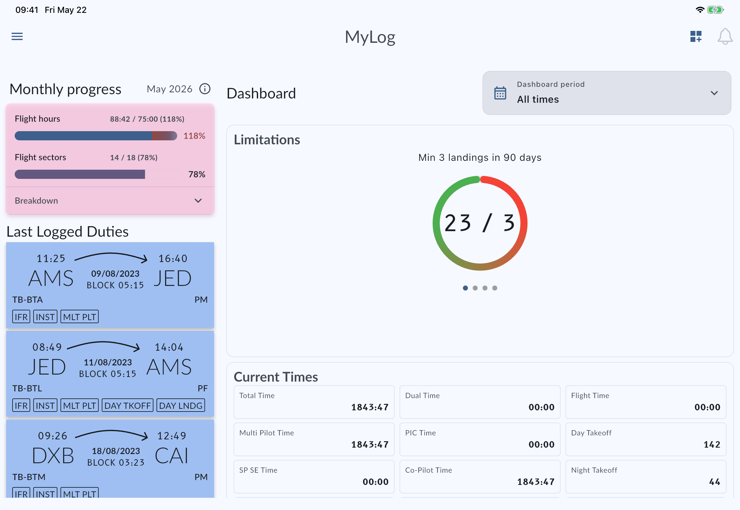 MyLog dashboard on iPad